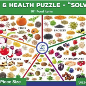 Food & Health Puzzle – “Solved” (GAMES)